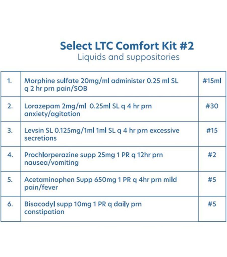Hospice and LongTerm Care Pharmacy Select Pharmacy Los Angeles